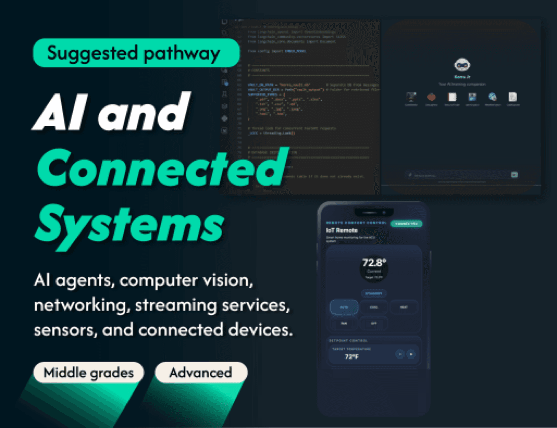 AI and Connected Systems