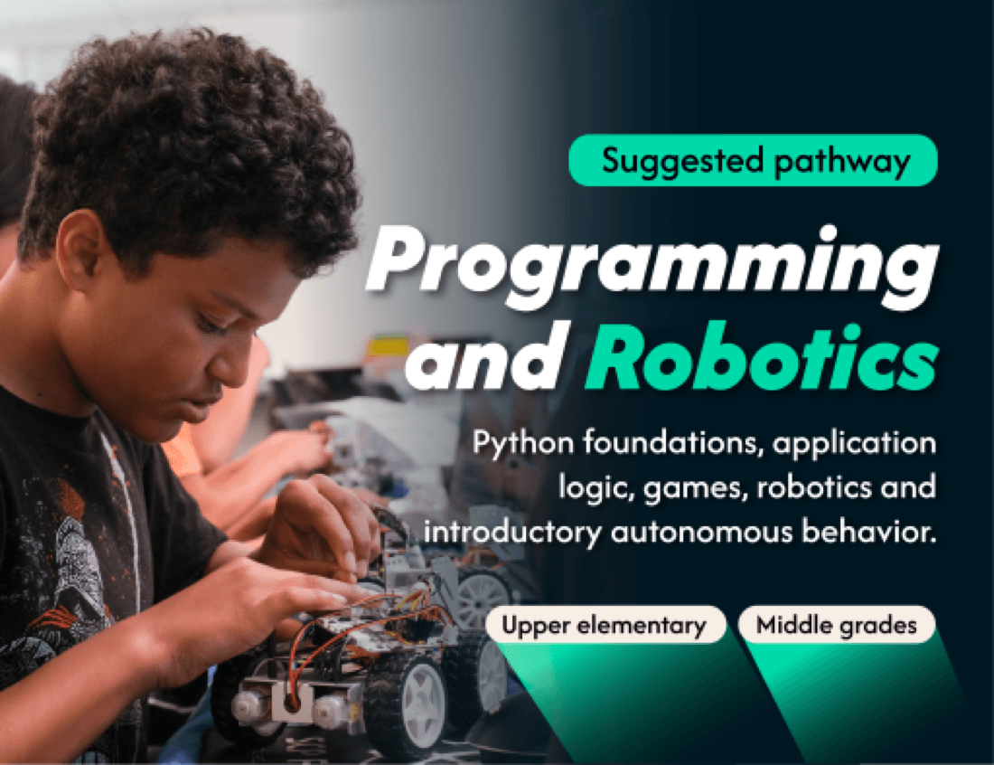 Programming and Robotics